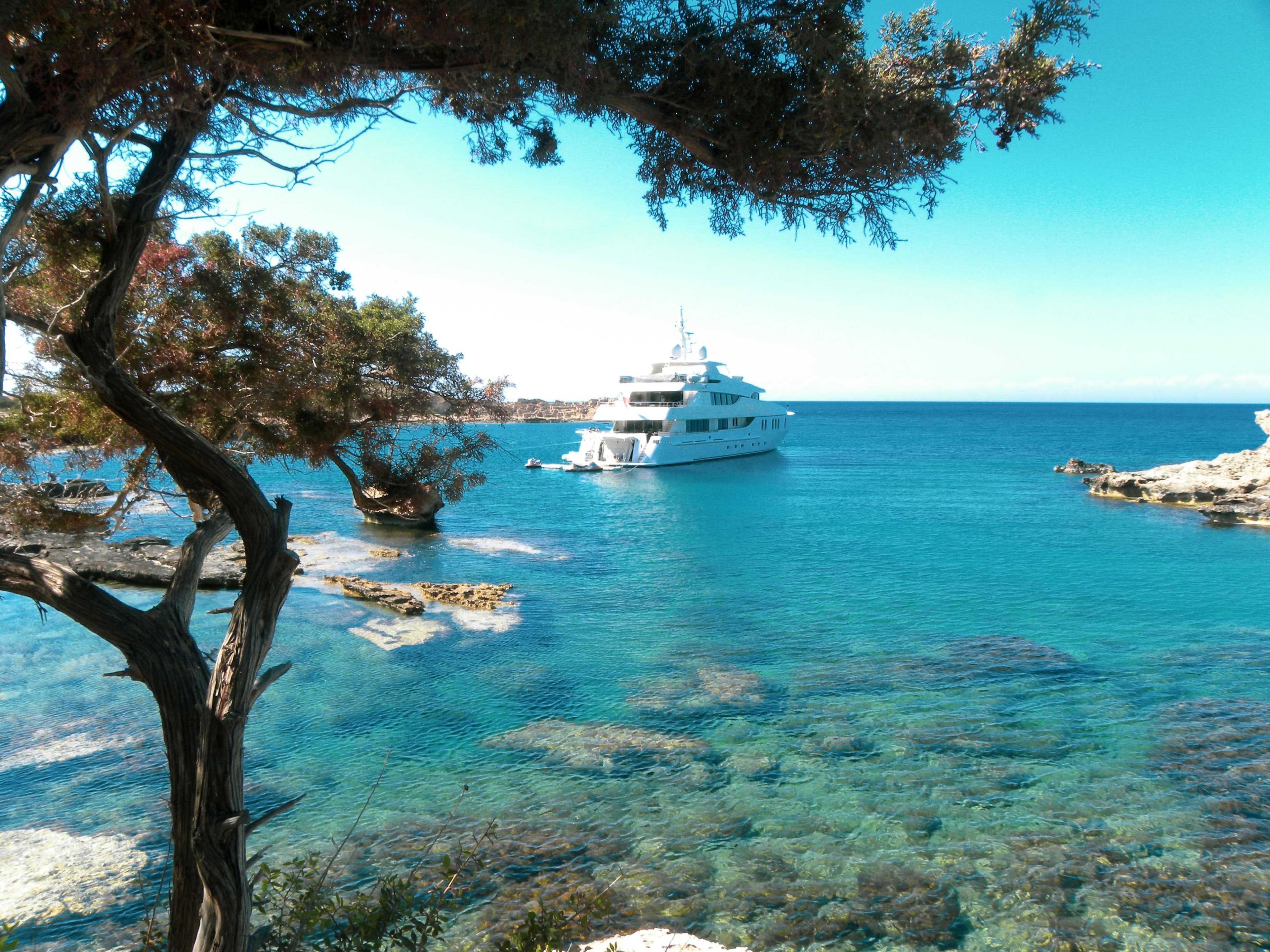 Cyprus Tax Benefits